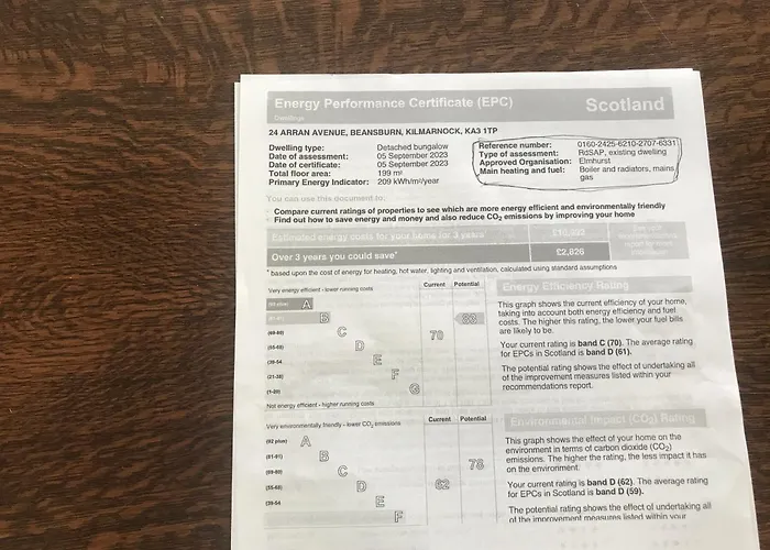 Premier Hotels in Kilmarnock for Your Scottish Getaway